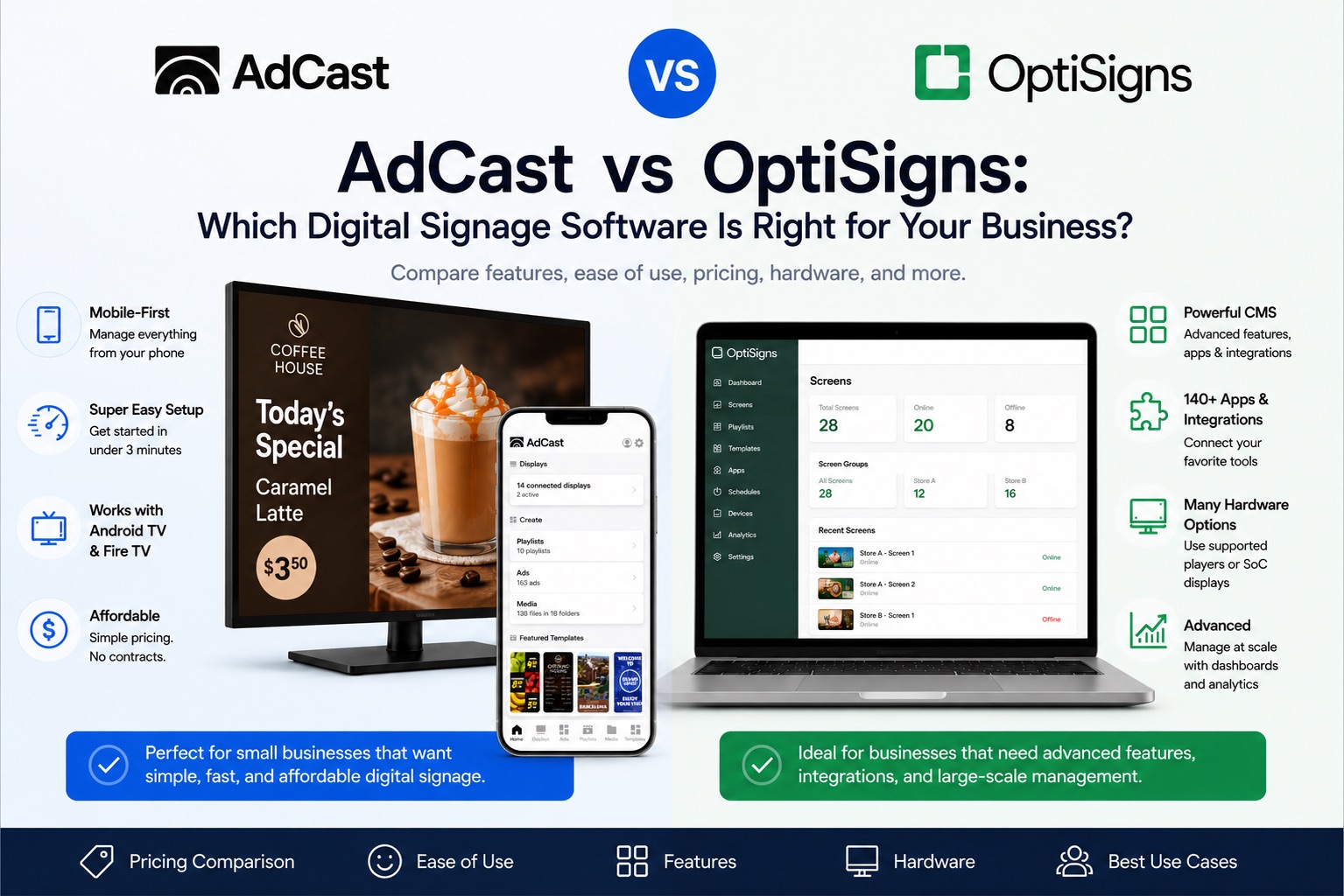 AdCast vs OptiSigns digital signage software comparison for small businesses